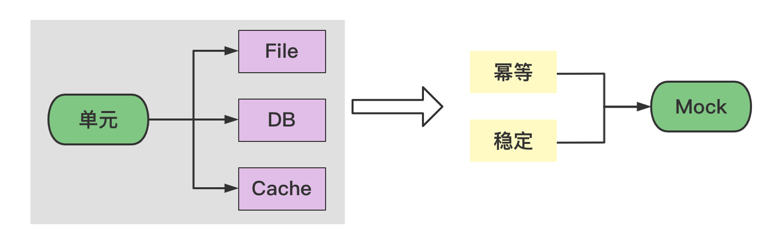 image-20230121160431033