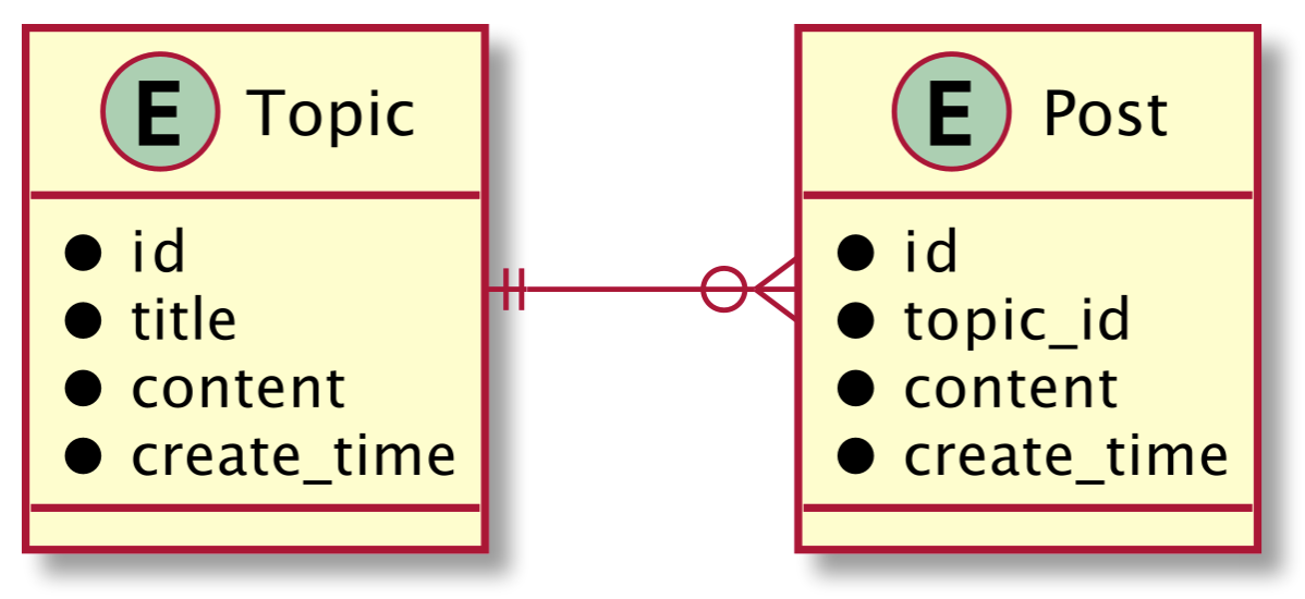 image-20230121183859219