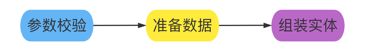 image-20230121184534548