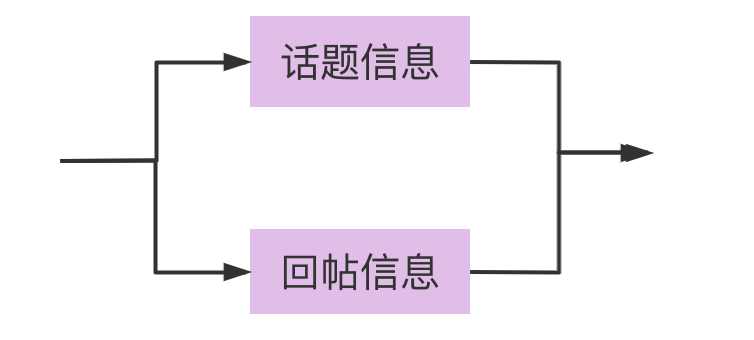 image-20230121184640781