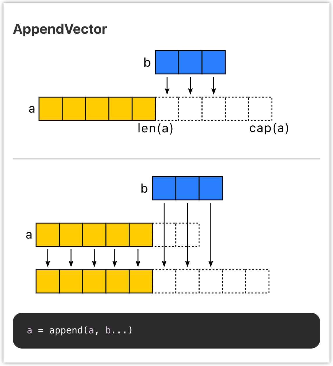 image-20230121200347187