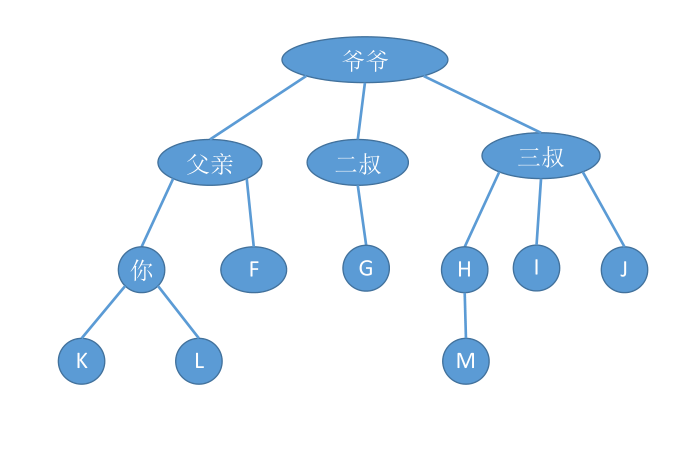 image-20230323233505902