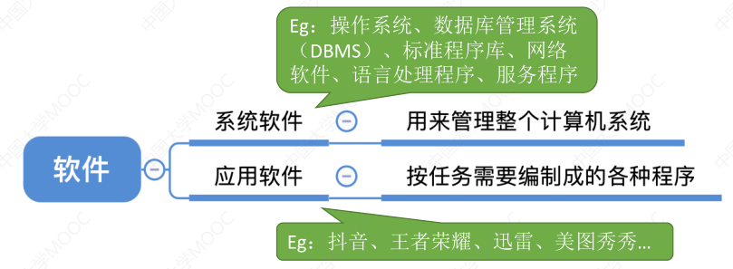 image-20230628160258520