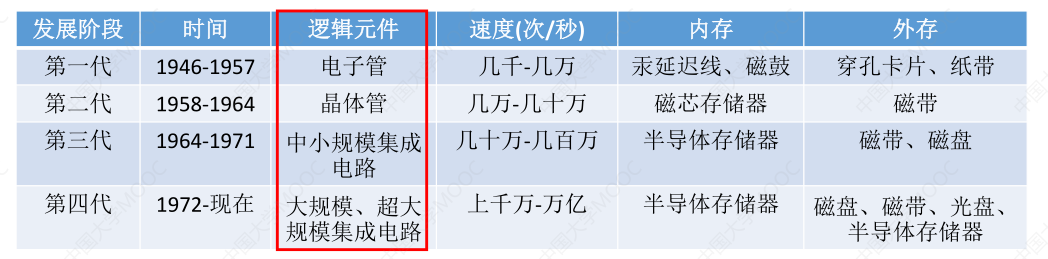 image-20230628160419154