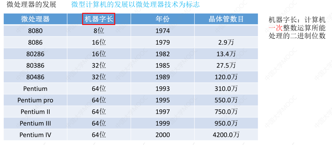 image-20230628161357835