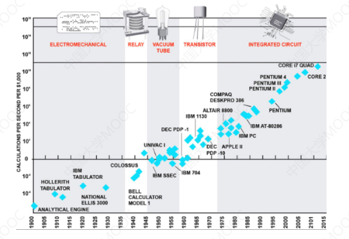 image-20230628161947770