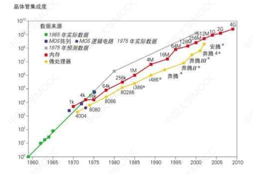 image-20230628162055499