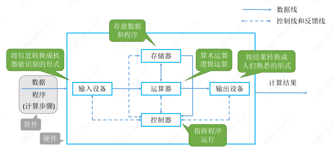 image-20230628162733291