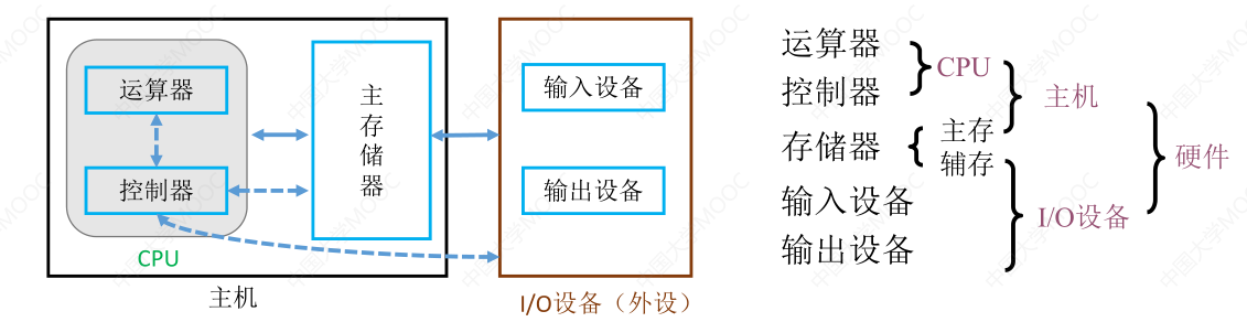 image-20230628173344178