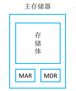 image-20230628174022185