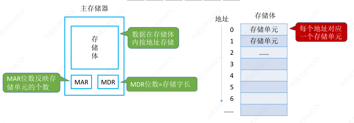 image-20230628174557731