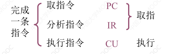 image-20230628175855136