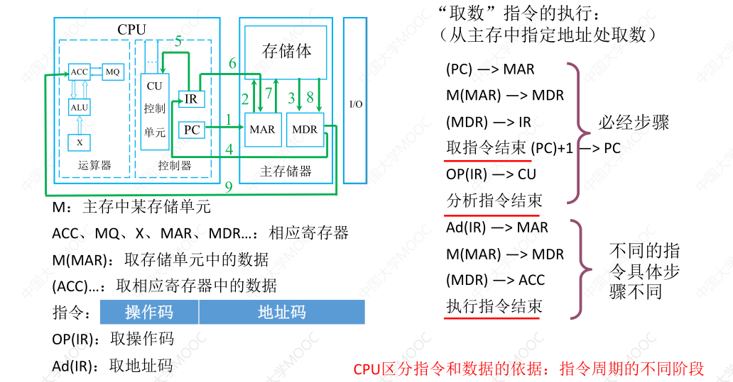 image-20230628181253209