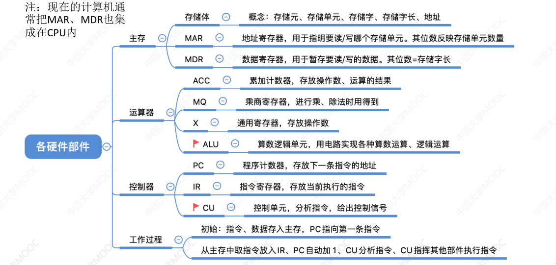 image-20230628181430313
