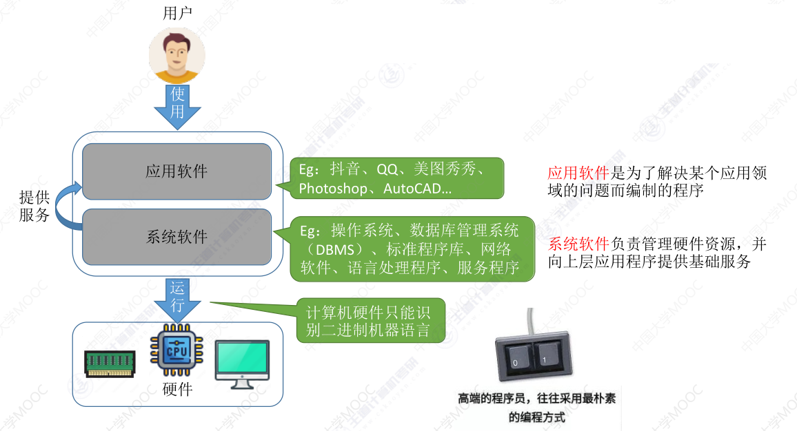 image-20230628182501093