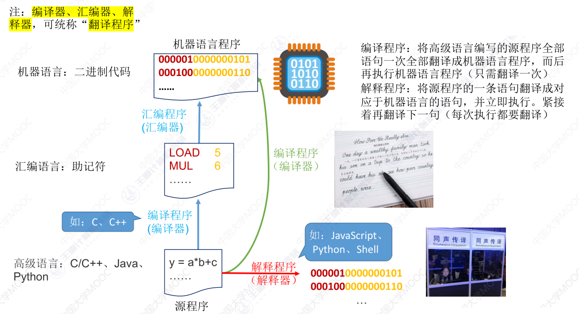 image-20230628182817689