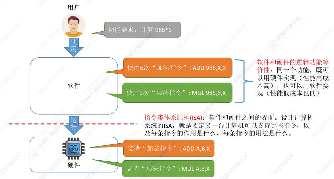 image-20230628183156747