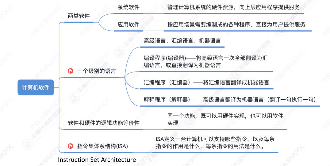 image-20230628183414352