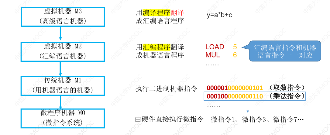 image-20230628185755336