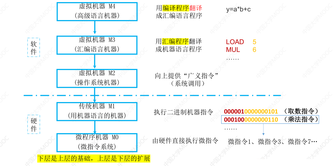 image-20230628191305225