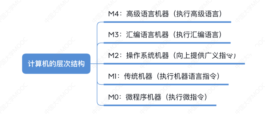 image-20230628191319437