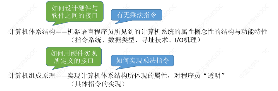 image-20230628191539825