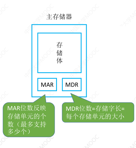 image-20230628191741203