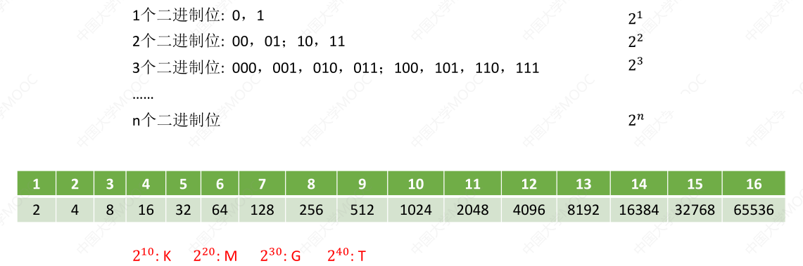 image-20230628192233544