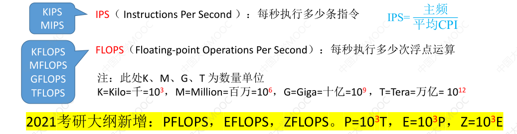 image-20230628192727568