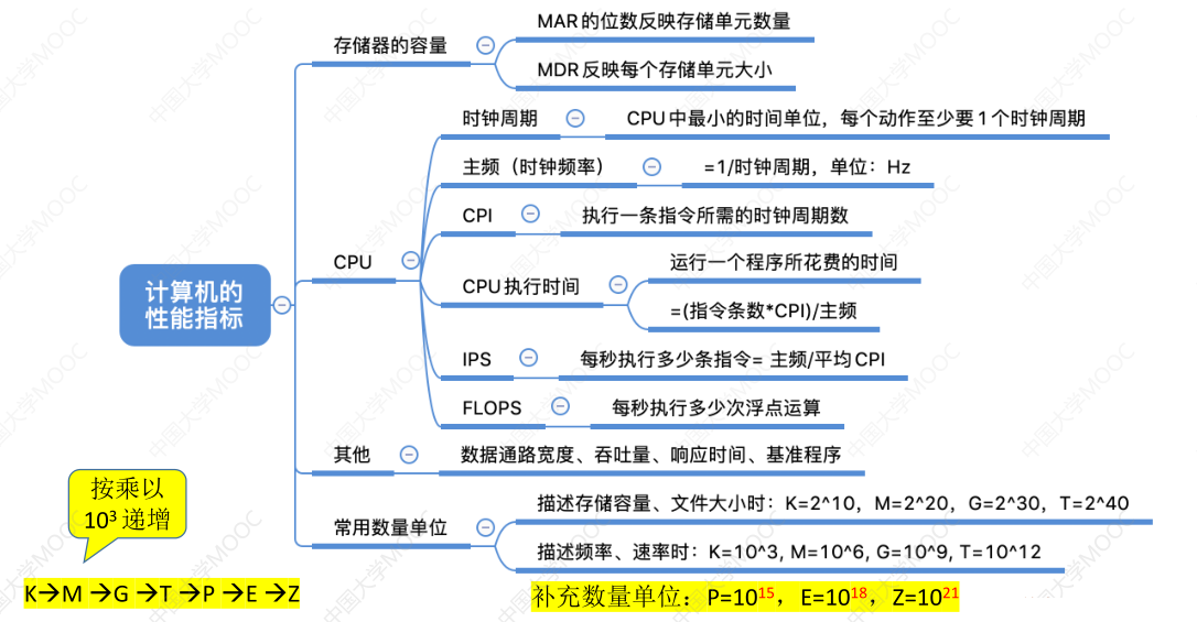 image-20230628193637129