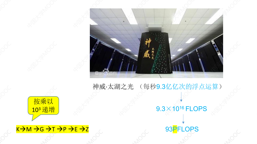 image-20230628193826362