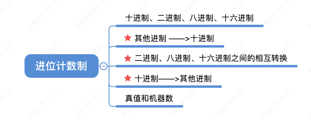 image-20230714151258777