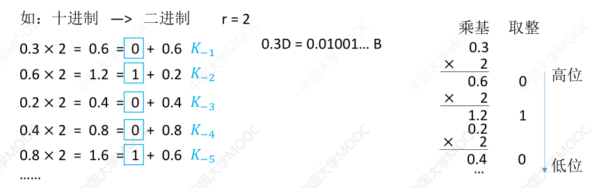 image-20230714155050355