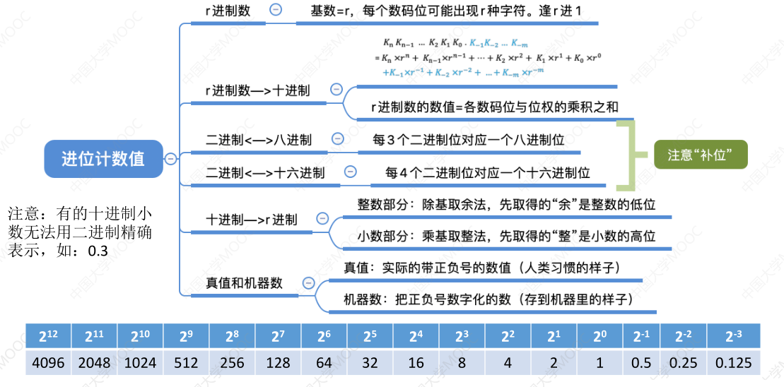 image-20230714155650416