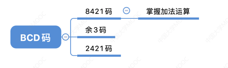 image-20230714160305135