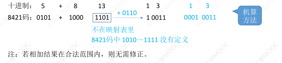 image-20230714161410529