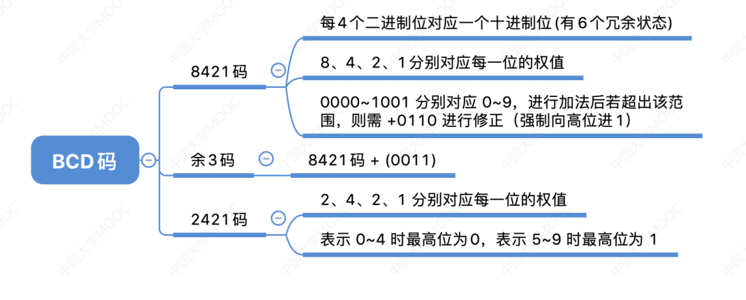 image-20230714161940873