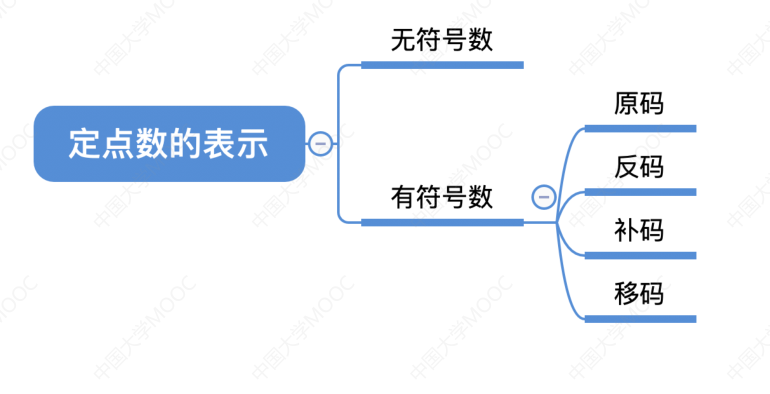 image-20230714174517695