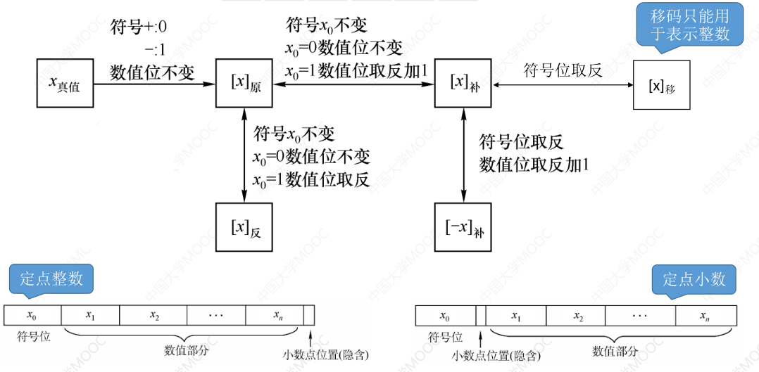 image-20230714190025399