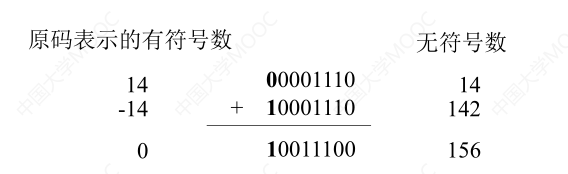 image-20230715183040235