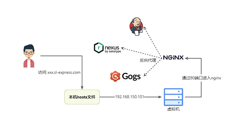 image-20230805210351992