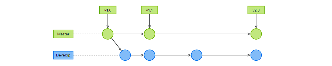 image-20230805223305303