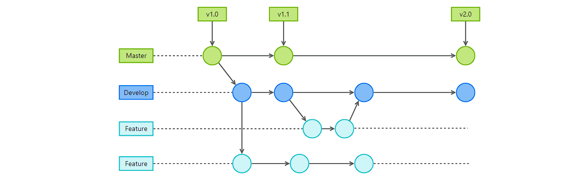 image-20230805223323176