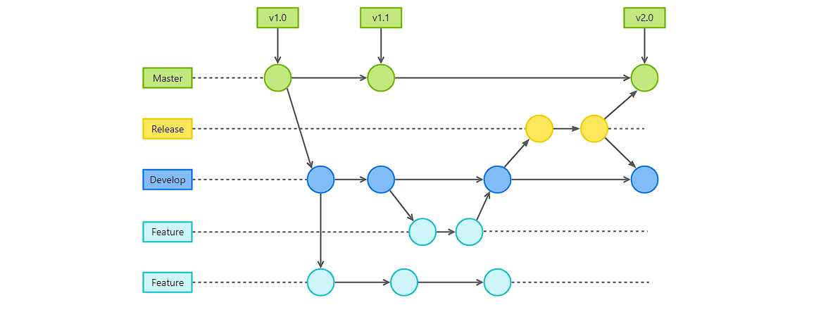 image-20230805223342292