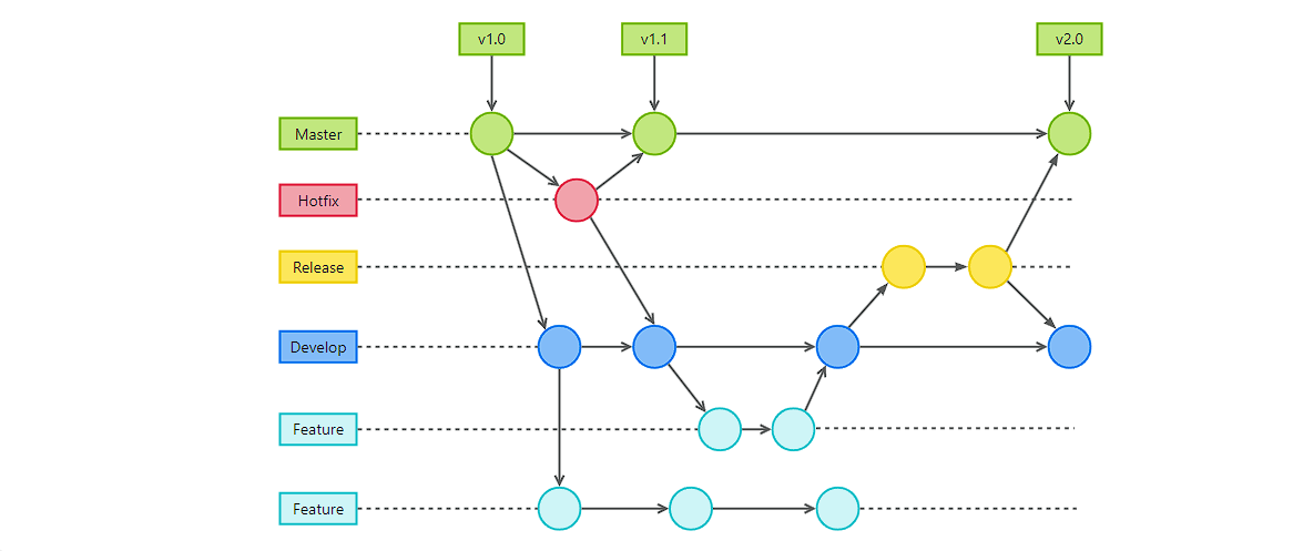 image-20230805223402177