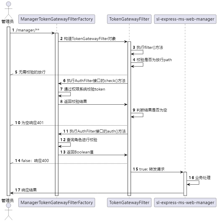 image-20230831150600757