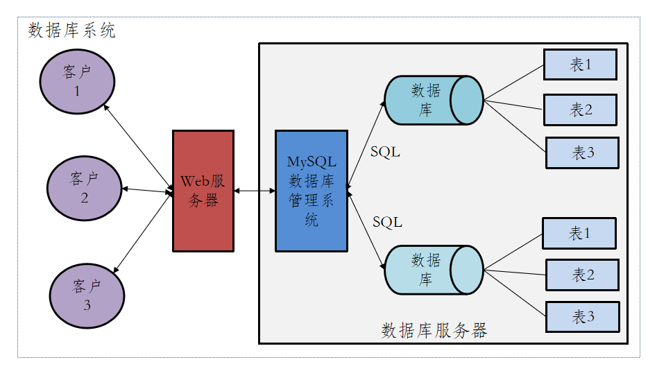 image-20230908084304158