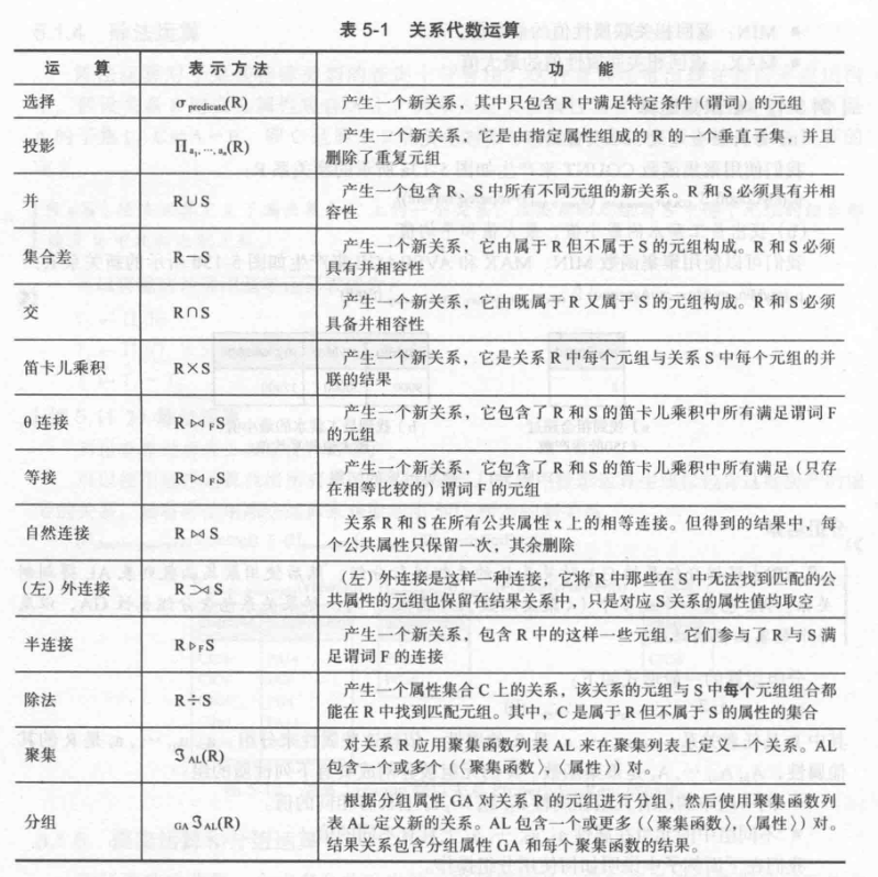 image-20230910221411465