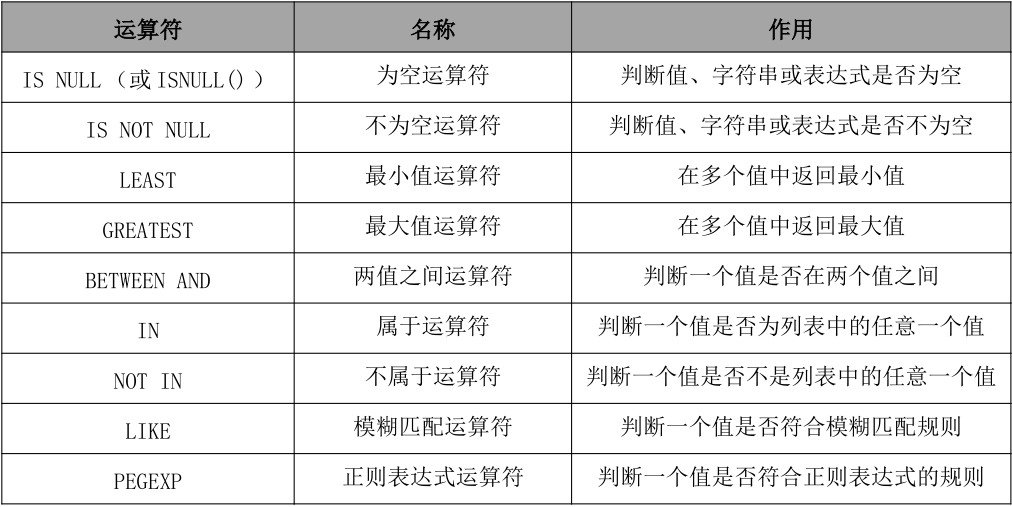 image-20230915093745575