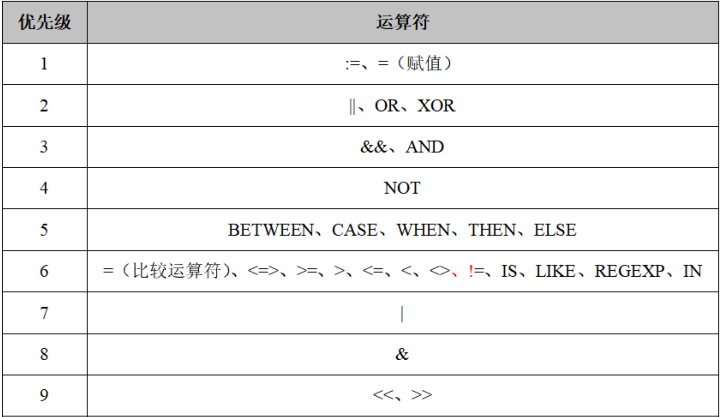 image-20230915094516367